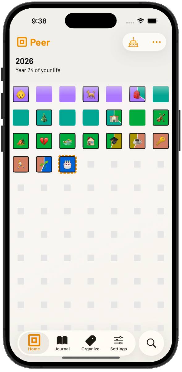 Peer Your eras, in colour screen
