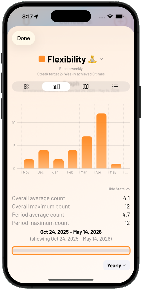 Enumerator Insights screen